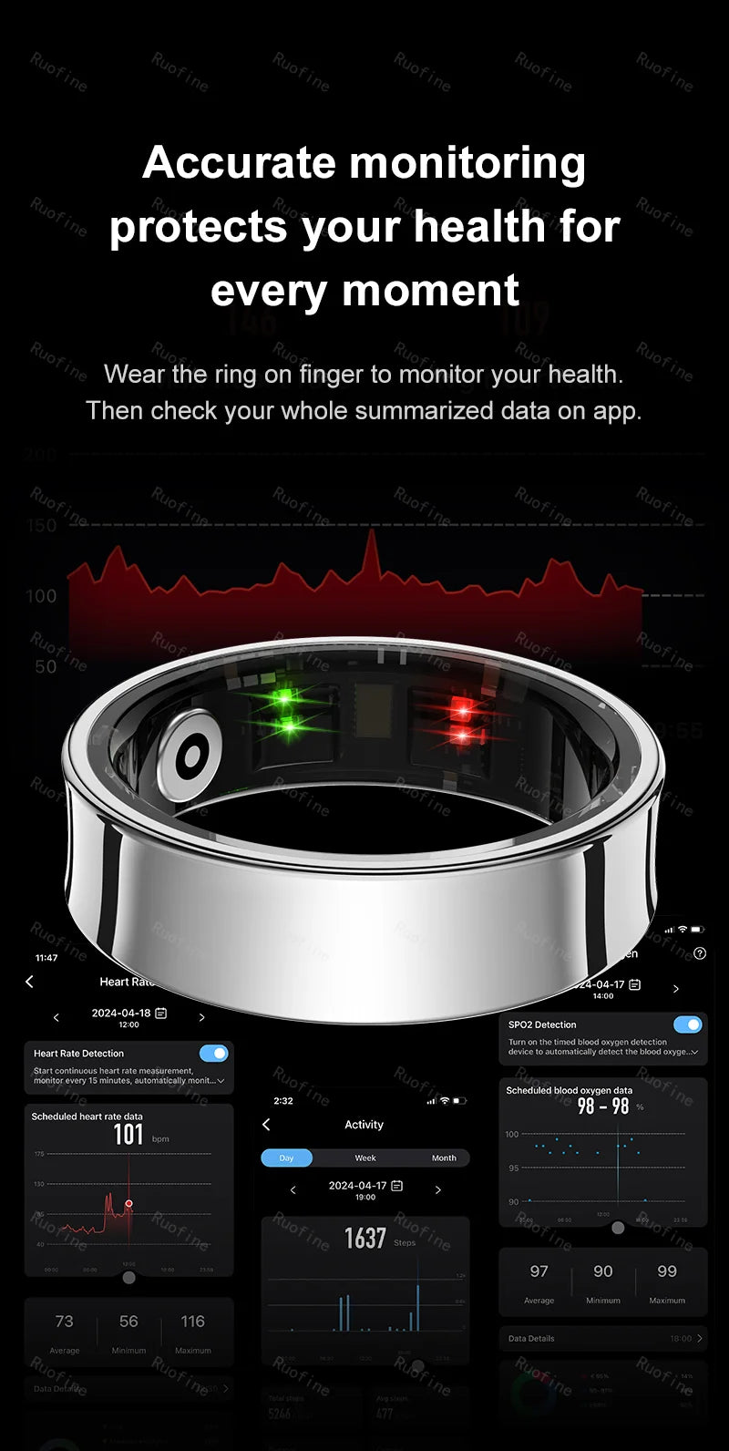 VELORA Smart Ring – Waterproof Health & Fitness Tracker